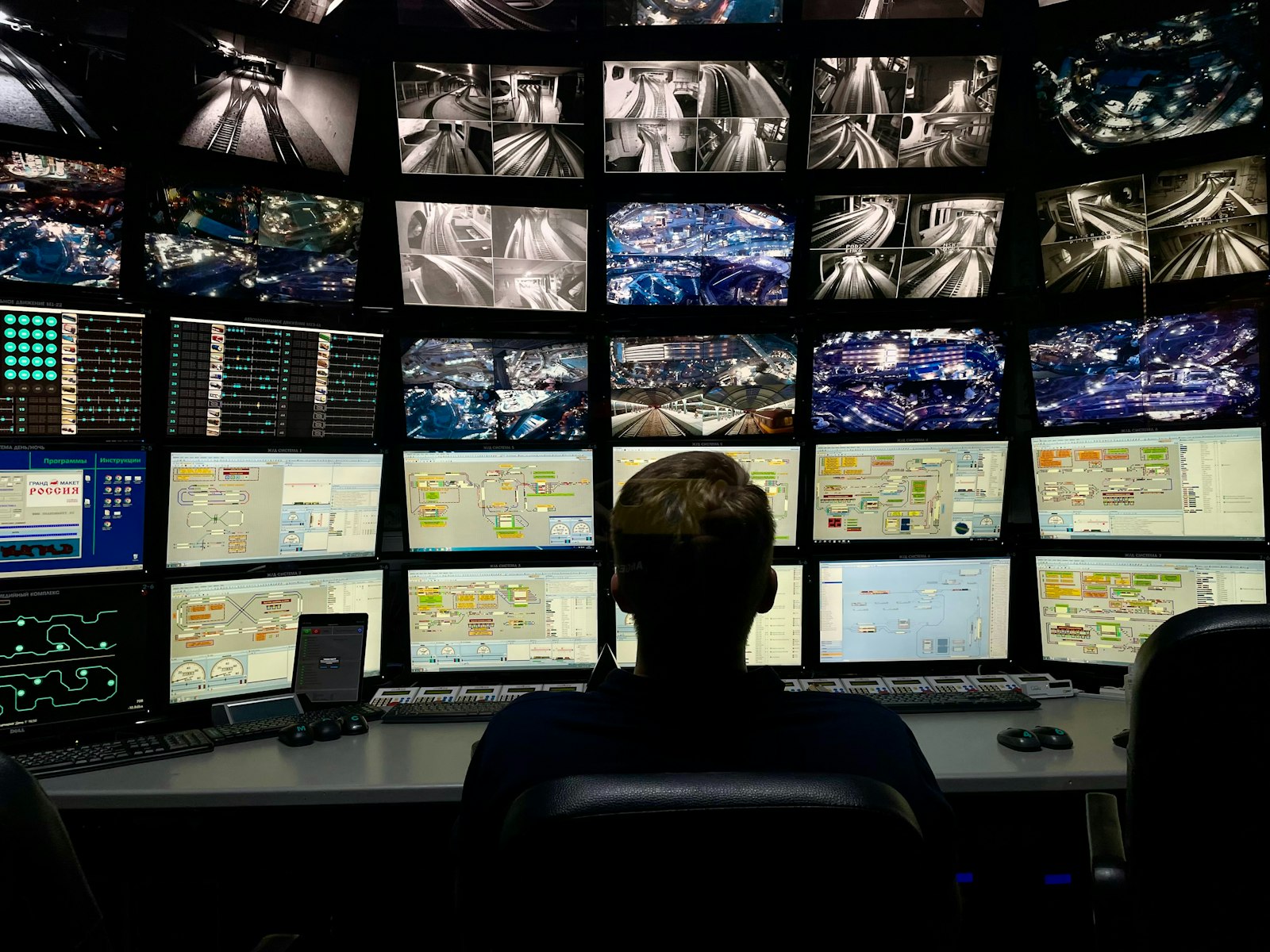 Monitoring room with a wall of screens