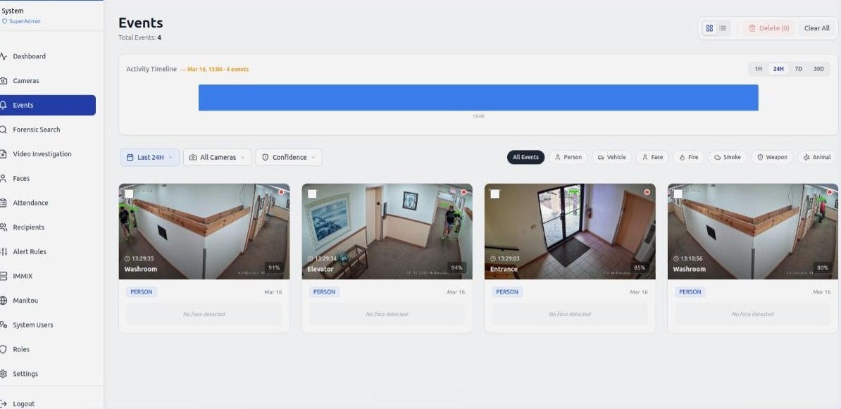 MDIX event review screen showing verified person detections